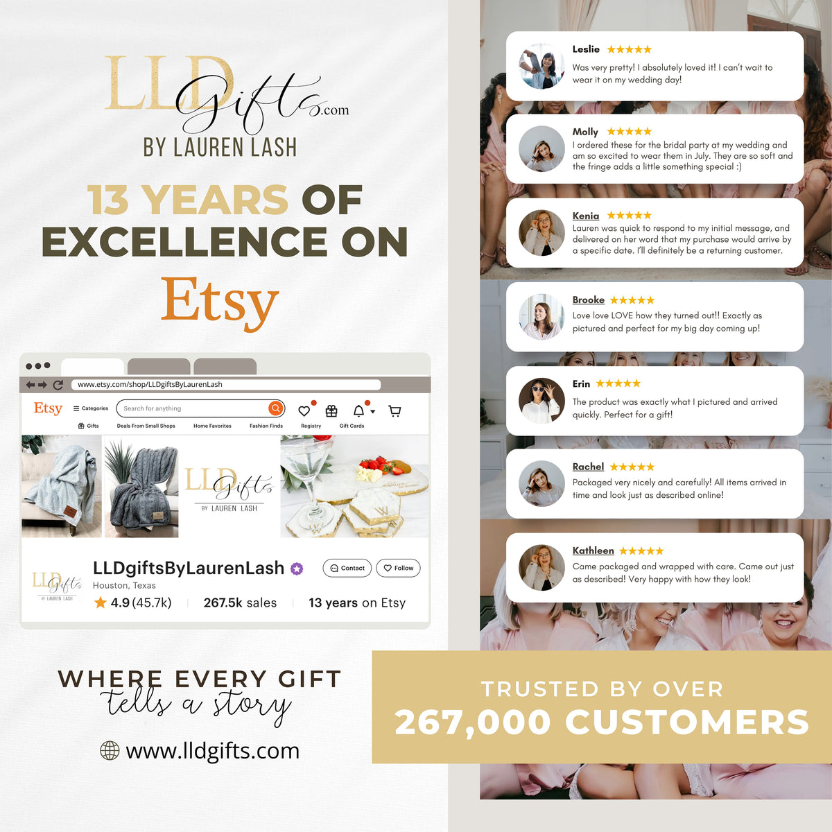 The image is an advertisement for an online gift shop called "Lld Gifts" by Lauren Lash. It features a website, a list of customer reviews, and a collage of images showcasing the shop's products. The advertisement highlights the shop's 13 years of success and the trust it has built with over 267,000 customers.