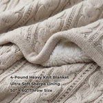 A close-up image of a cozy, beige knitted blanket with a text overlay describing the blanket as a 4-pound heavy knit blanket with ultra-soft sherpa lining and a 50" x 60" throw size.